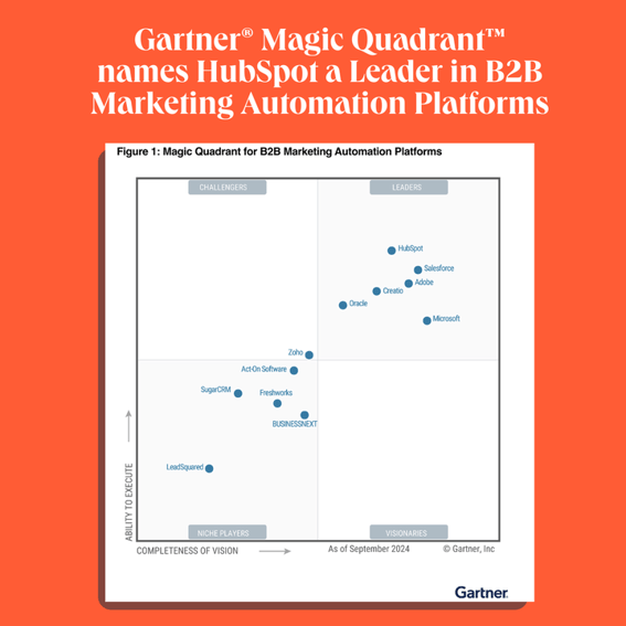 Image du rapport Magic Quadrant™ 2024 de Gartner® sur les plateformes de marketing automation B2B