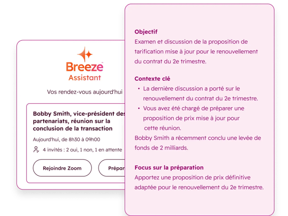Breeze – Meeting Insights_fr