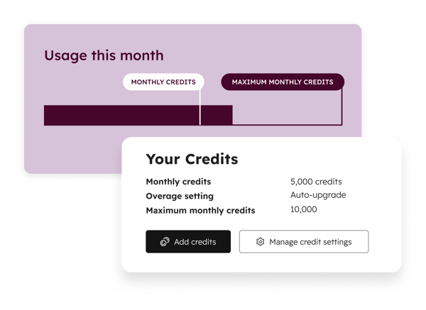 Affiche la consommation de crédits HubSpot du mois en cours par rapport au maximum mensuel défini. Permet d'ajouter des crédits supplémentaires ou de gérer les paramètres de crédits.