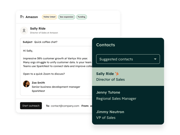 Illustre l'IA de HubSpot recommandant une prise de contact personnalisée en fonction de l'intention de visite d'un prospect.