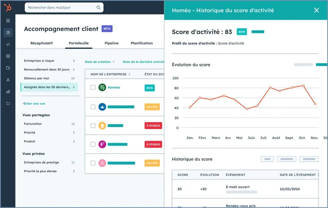 CustomerSuccess-Health-Scores-FR
