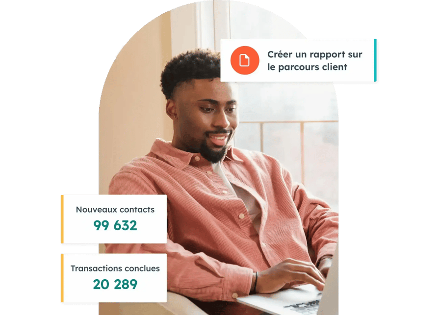 Création d'un reporting stratégique