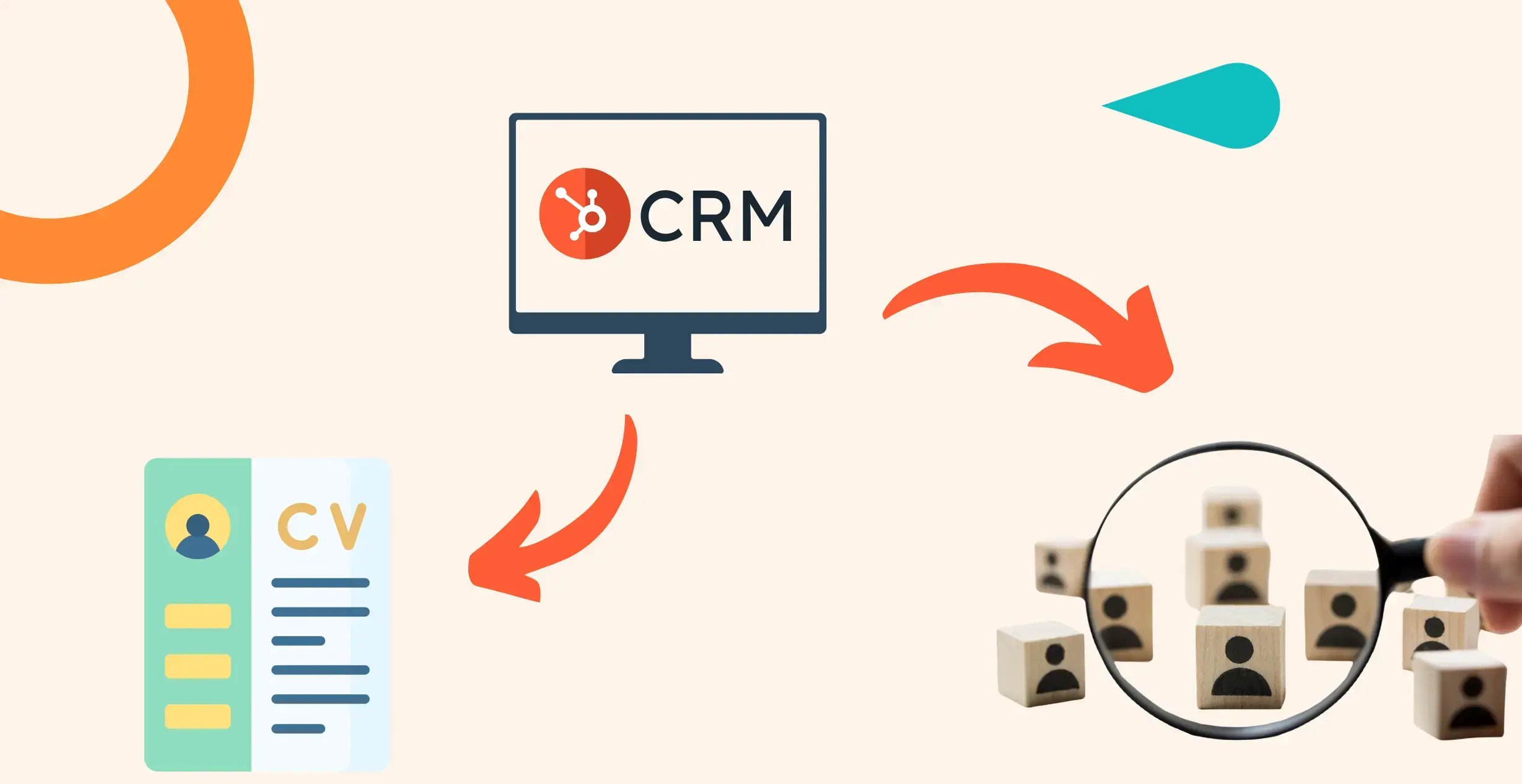 crm recrutement
