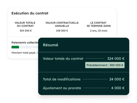 C$H_Contracts_Overview_FR-1