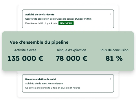 Commerce Hub - Quote Summary_fr