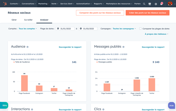 Analytics des performances Instagram