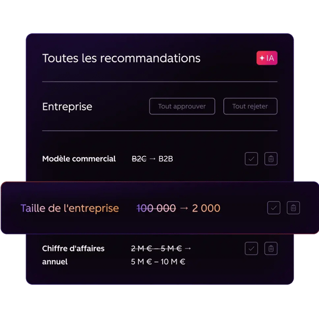 build_demand_CRM_FR