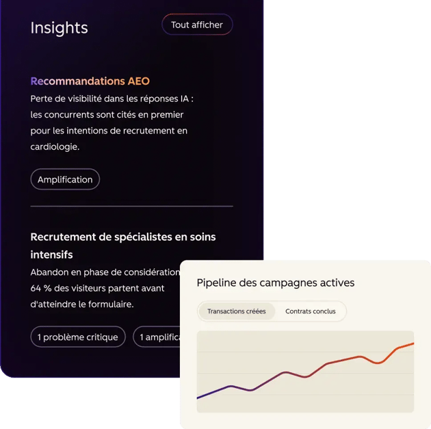 build_demand_marketing_studio_FR