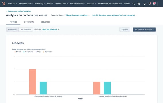 templates-reporting-fr