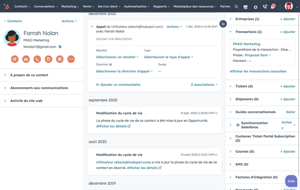 Vue d'ensemble des données des contacts