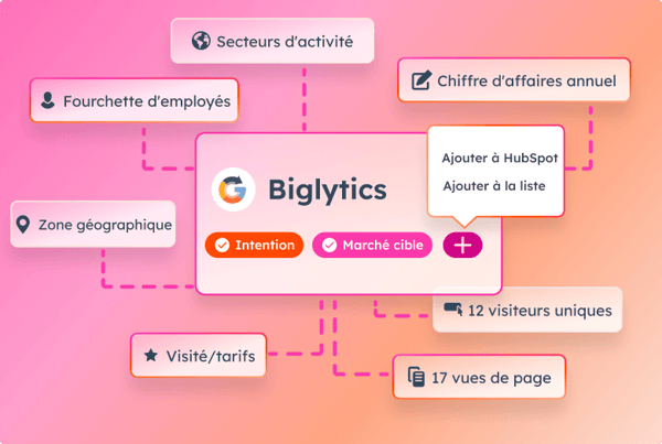 Utilisation de l'IA Breeze pour une meilleure gestion des données