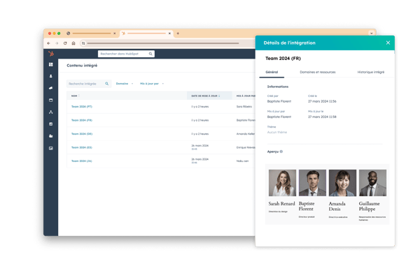 Détails de l'intégration de contenu de HubSpot