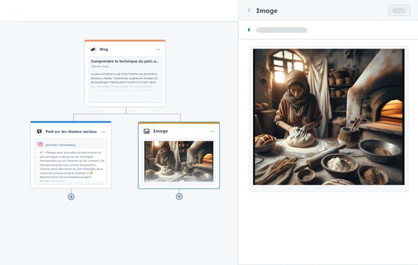 Réutilisation de contenu IA affichant une image