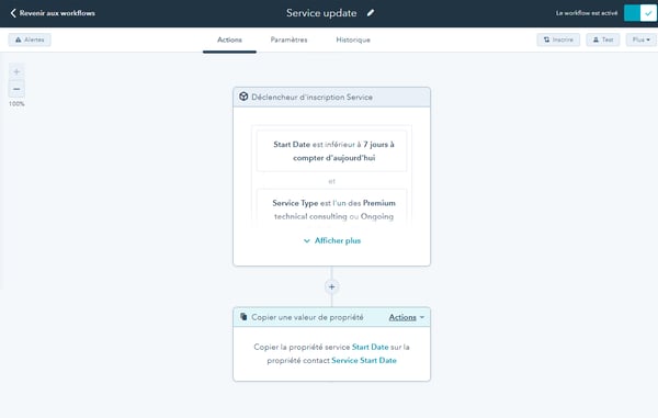 workflows d'un objet personnalisé