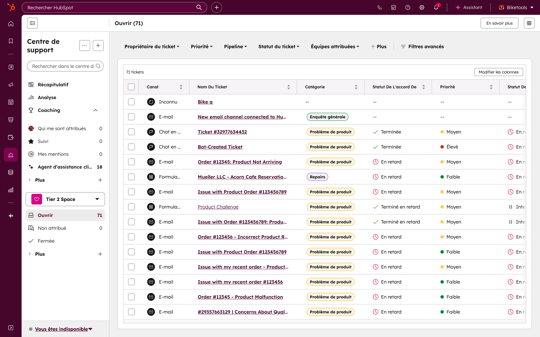 Vue d'ensemble du helpdesk de HubSpot