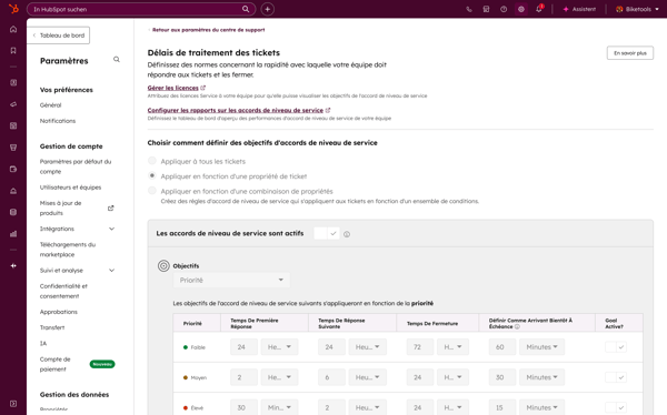 suivi du délai de traitement des demandes clients