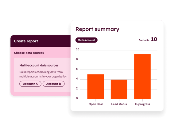 Reporting multi-comptes