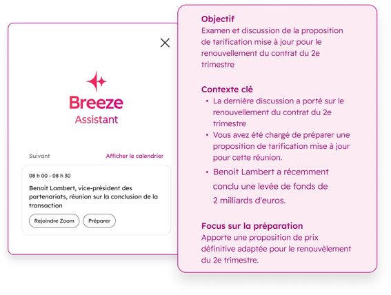 Interface de HubSpot montrant Breeze Assistant qui fournit des informations sur une réunion à venir dans le calendrier d'un utilisateur&nbsp;: objectif de la réunion, éléments de contexte clés sous forme de liste et axes de préparation.