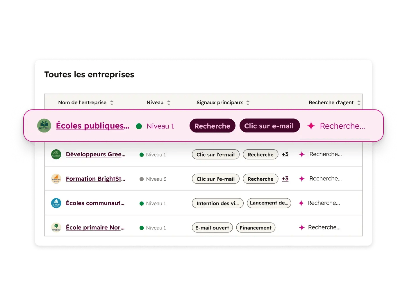 Agent IA de prospection effectuant une recherche sur une entreprise