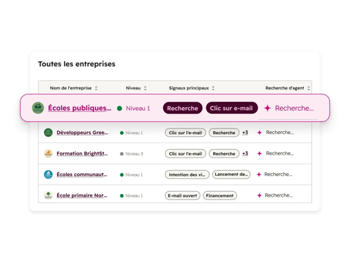 Breeze - Company Research
