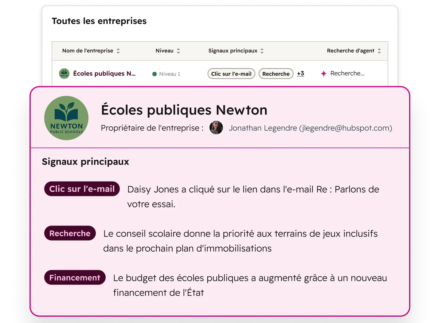 Signaux clés d'un prospect affiché par l'agent de prospection