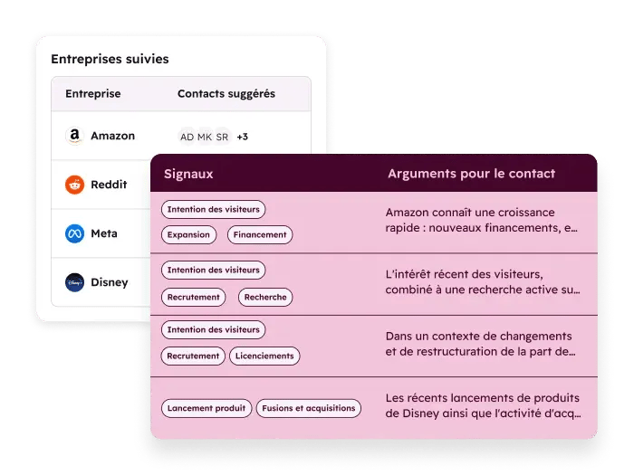 Suivi des signaux commerciaux par l'agent de prospection
