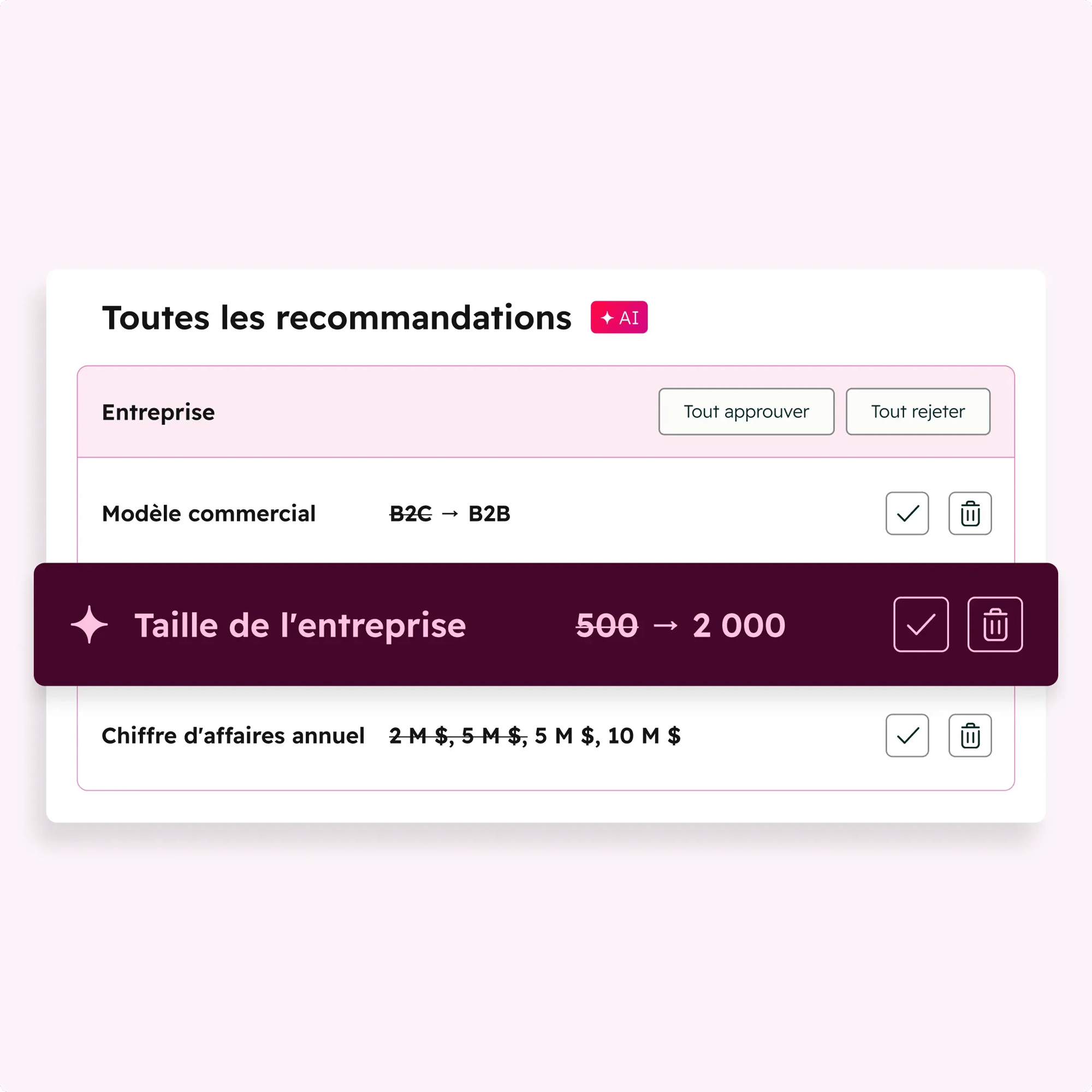 interface utilisateur du centre de contexte présentant les recommandations IA