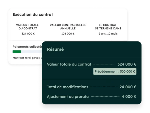 Gestion des contrats 