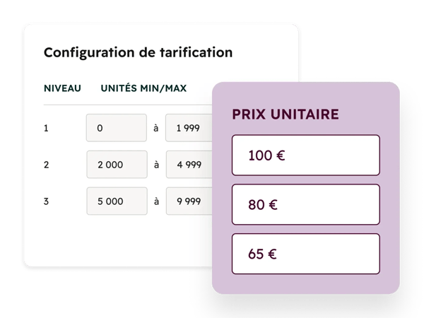 Configuration des prix