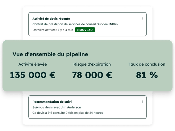 Résumé du devis par IA