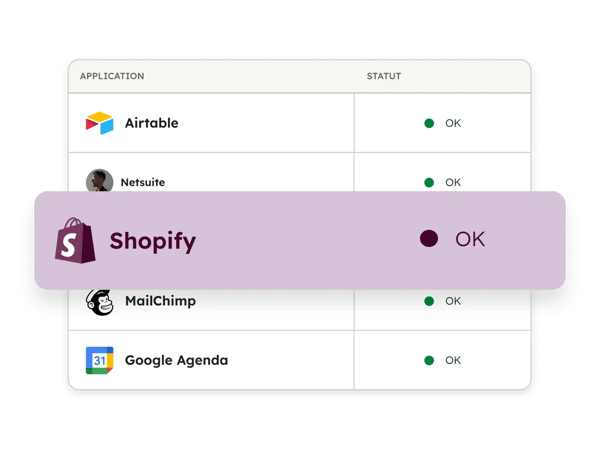 Synchronisation des contacts entre plusieurs applications