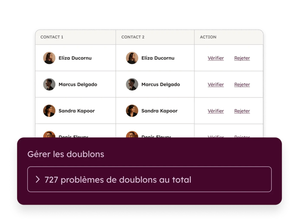 Gestion des doublons de données