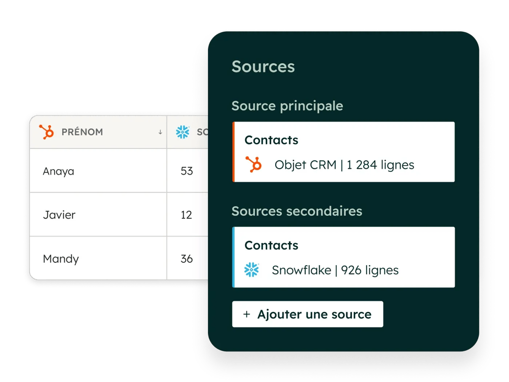 Connexion de données entre HubSpot et Snowflake