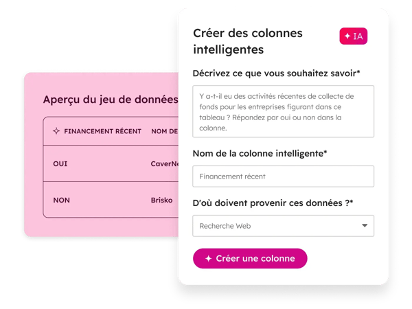 Création de nouvelles métriques pour le suivi des clients