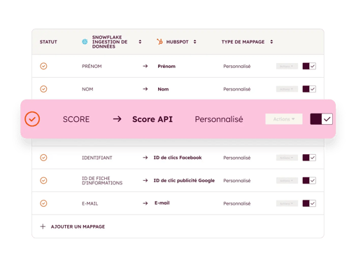 Automatisation programmable