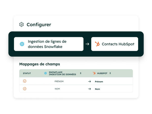 Configuration des connexions de données