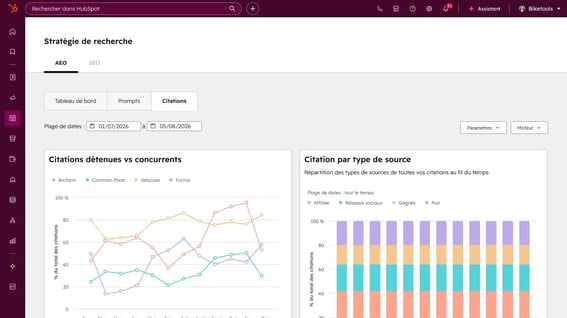 analyse citations IA en GEO