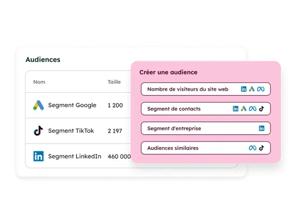 Segmentation des publicités