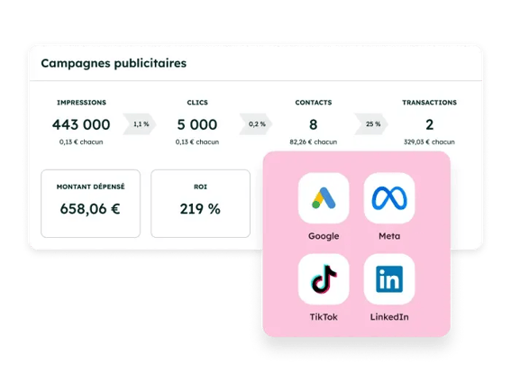 Campagne de publicités