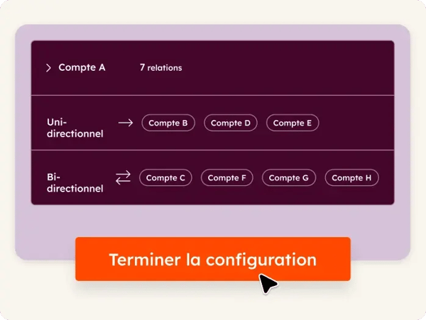 Connexions au compte