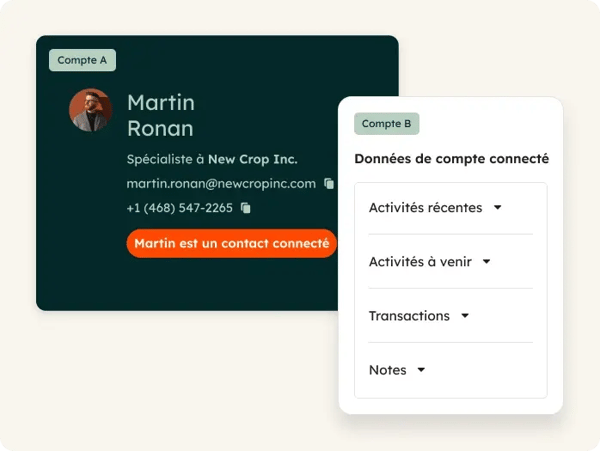 Mise en miroir des données