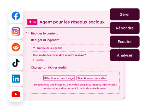 Agent pour les réseaux sociaux