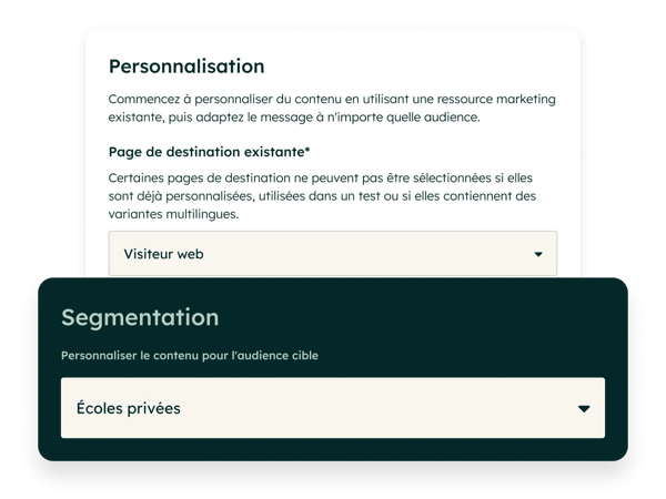 analyse des étapes du parcours client