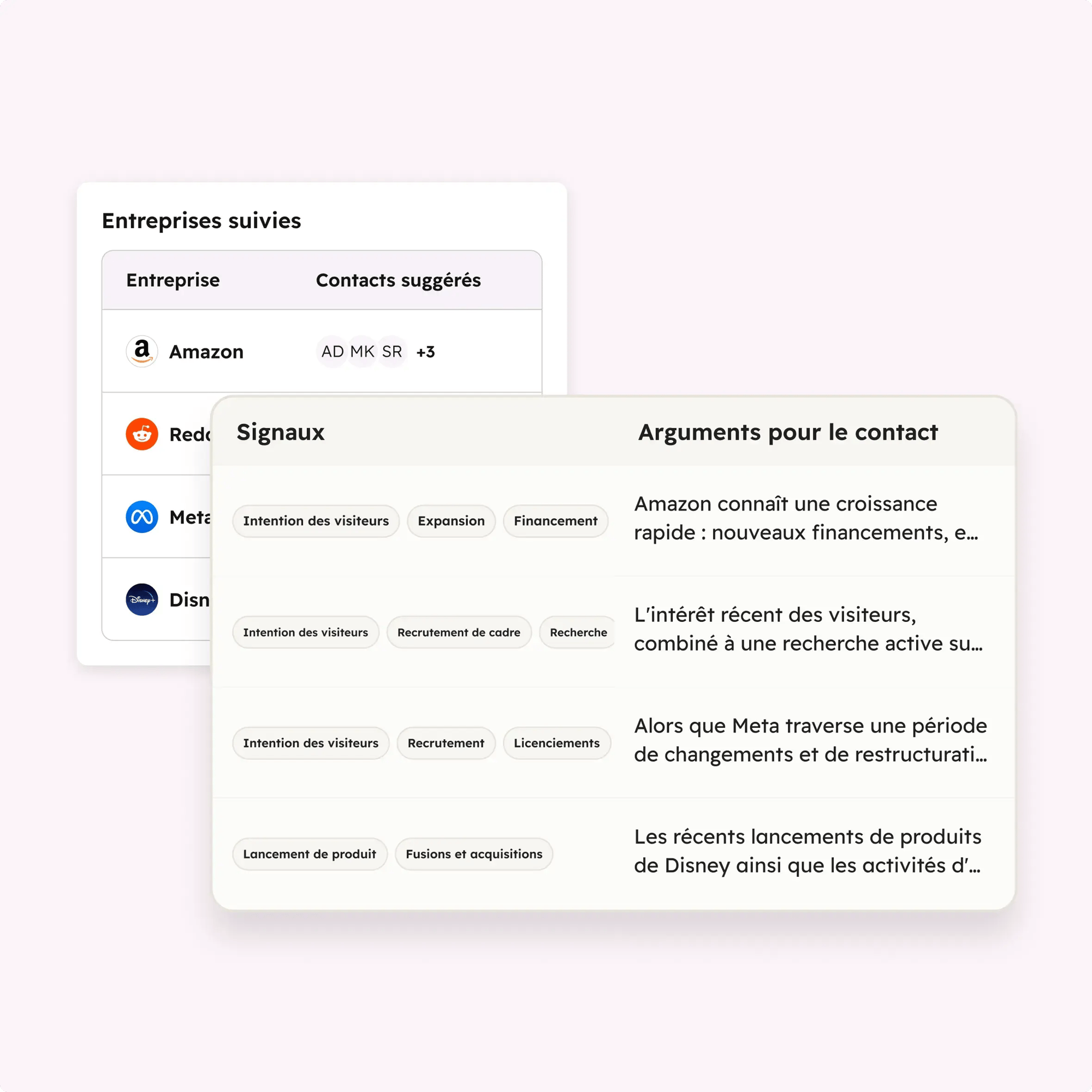 Suivi d'entreprises pipeline