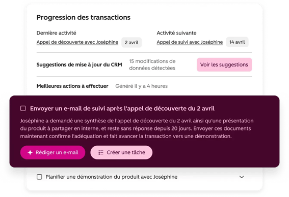 Notification de tableau de la progression intelligente des transactions