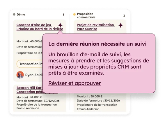 Notification de tableau de la progression intelligente des transactions