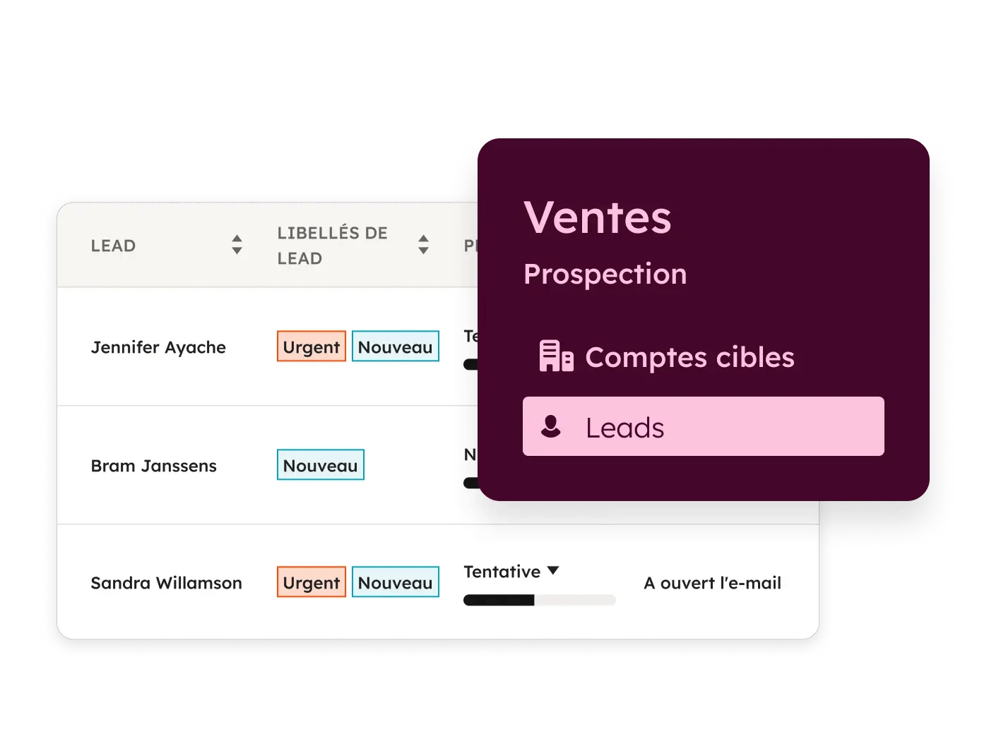 gestion des leads dans l'espace de travail