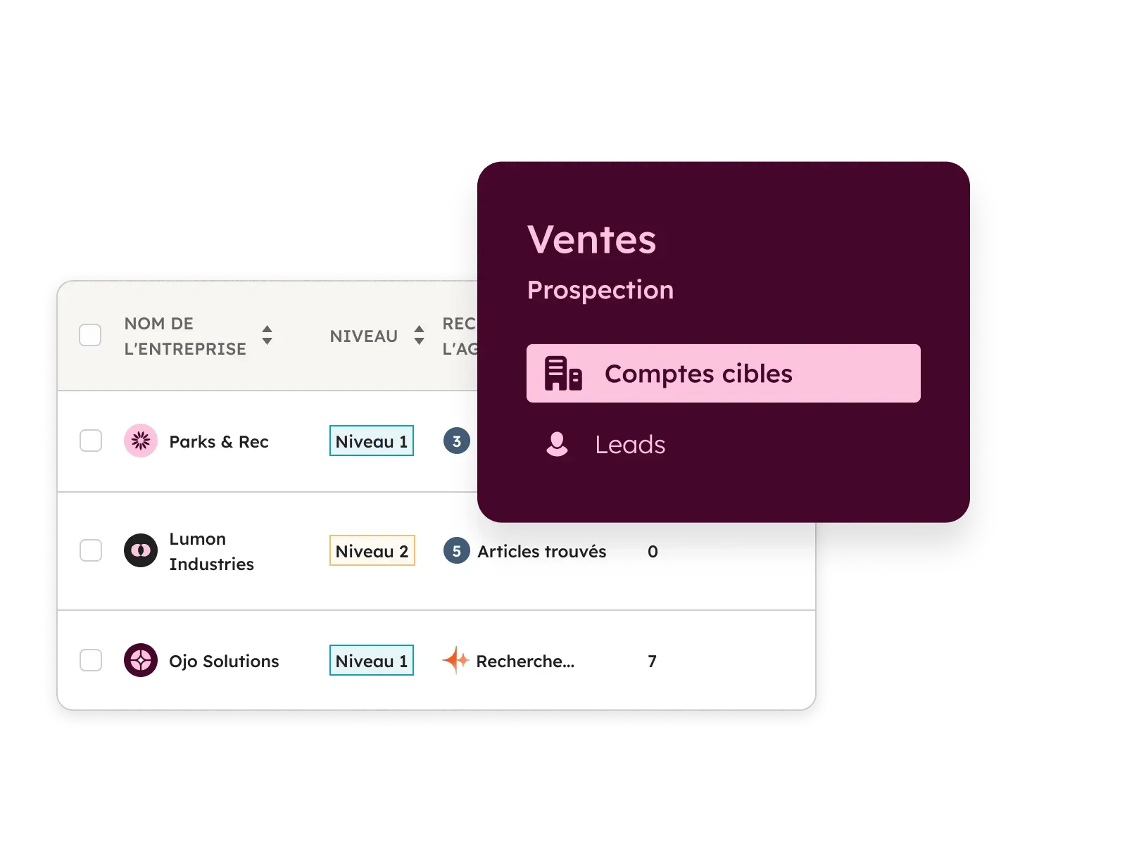 Suivi des ventes et de la prospection