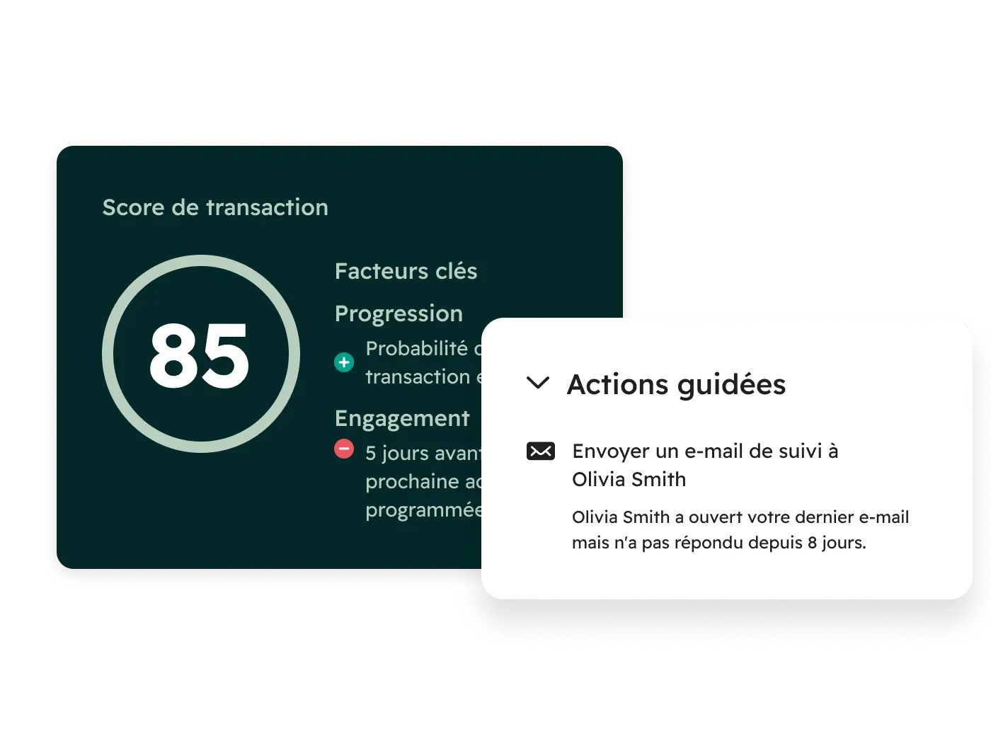 Action commerciale guidée par l'IA