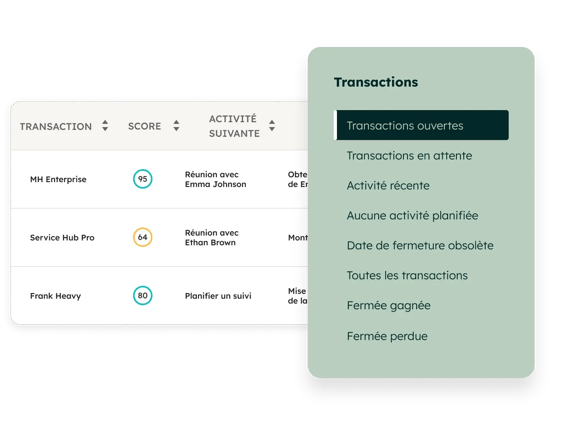 interface utilisateur du Sales Hub de HubSpot montrant l'espace de travail des transactions